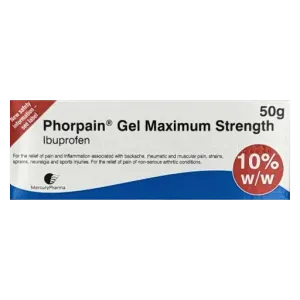 ibuprofen gel